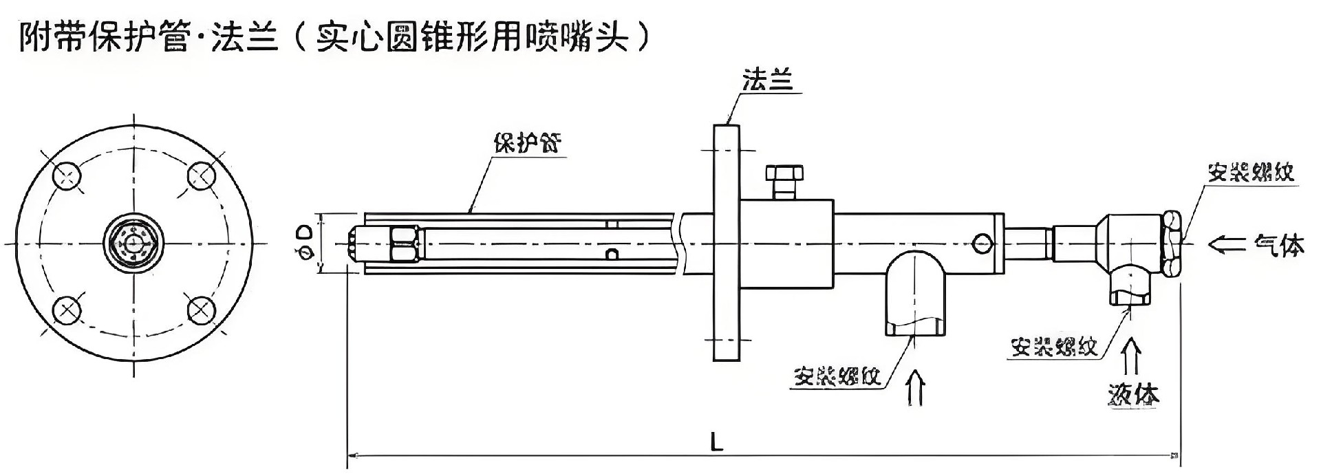 SNCR脫硝噴槍安裝位置示意圖